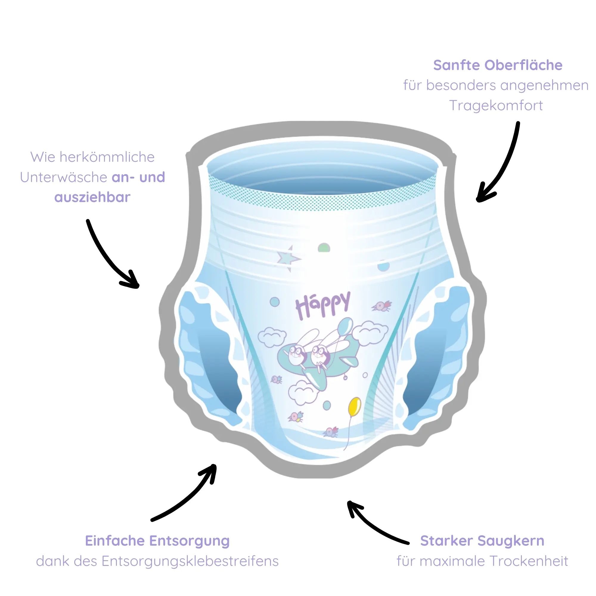 bella baby Happy, Pants, Größe 6, Junior Extra 16+kg (19 Stück)