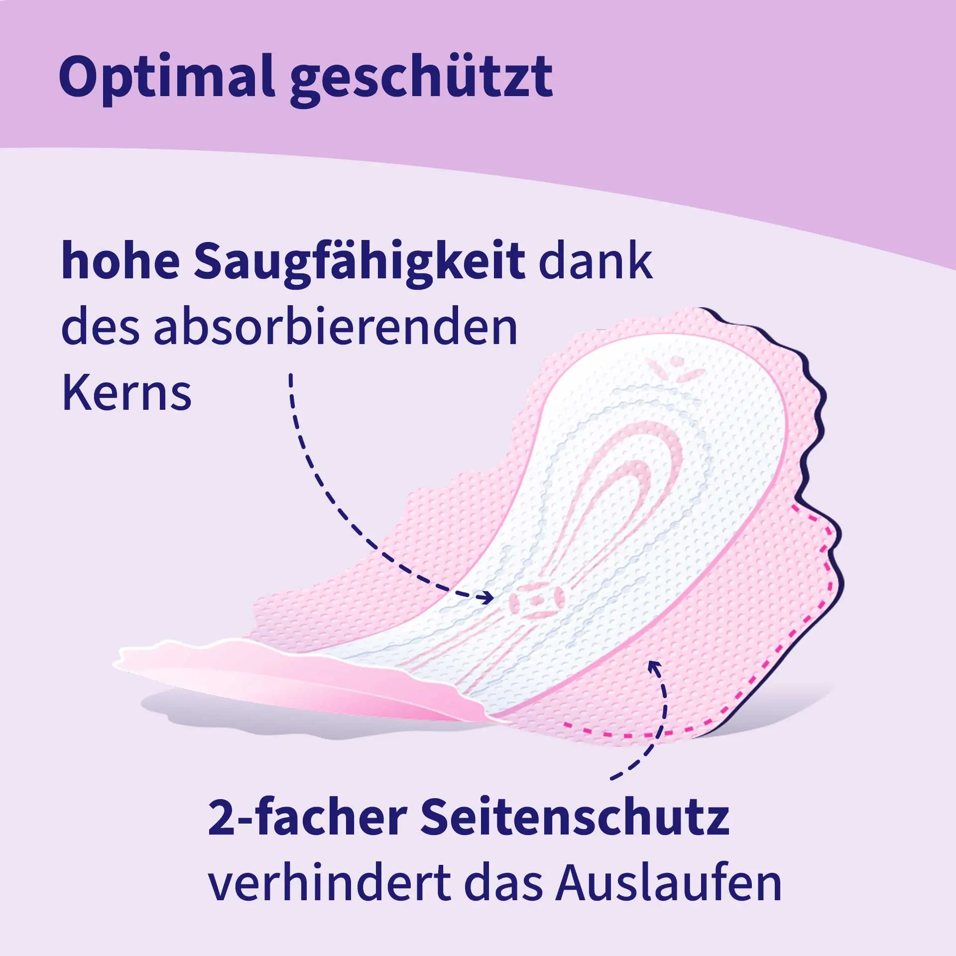 bella Perfecta, Ultra Binden Violet, mit Flügeln und Duft, Silky Drai (20 Stück)
