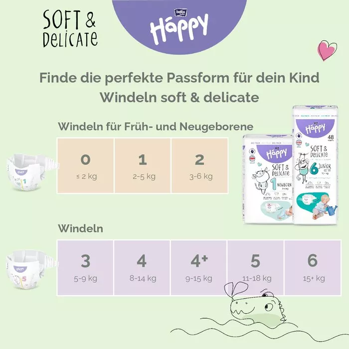 bella baby Happy Windeln Gr.0 Before Newborn unter 2kg 46 Stück