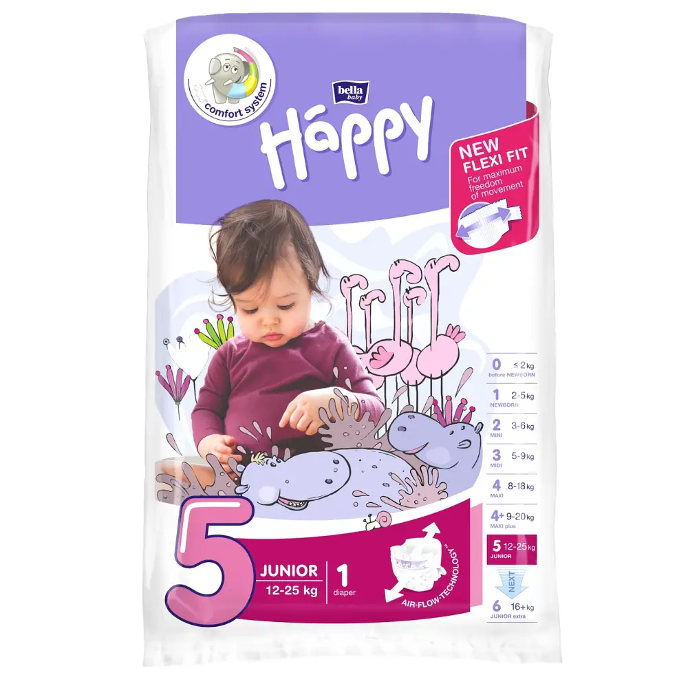 bella baby Happy Windeln 16 Stück im Einzelpack in den Größen 1–6