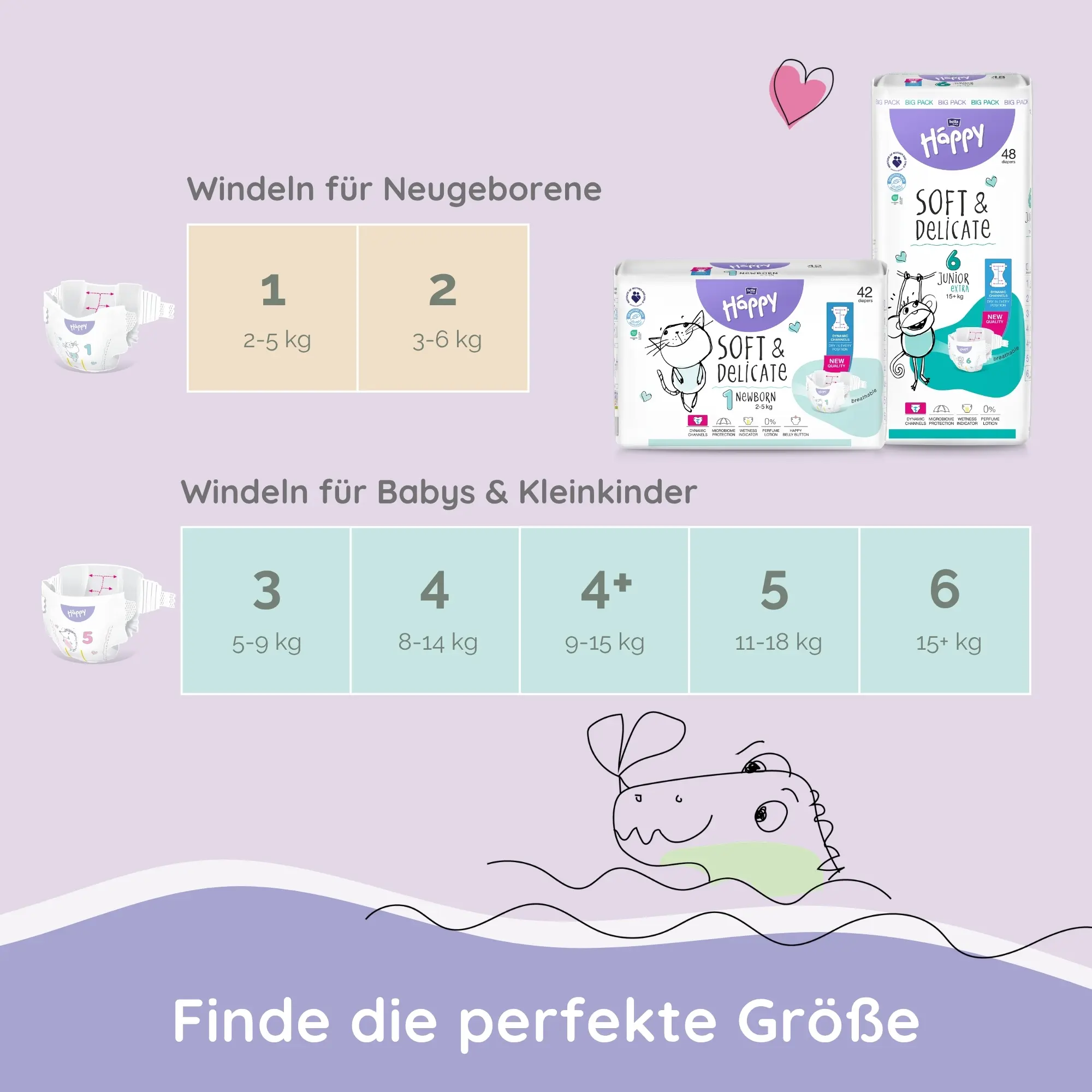 bella baby Happy, Windeln, Größe 1, Newborn 2–5 kg                     (82 Stück)