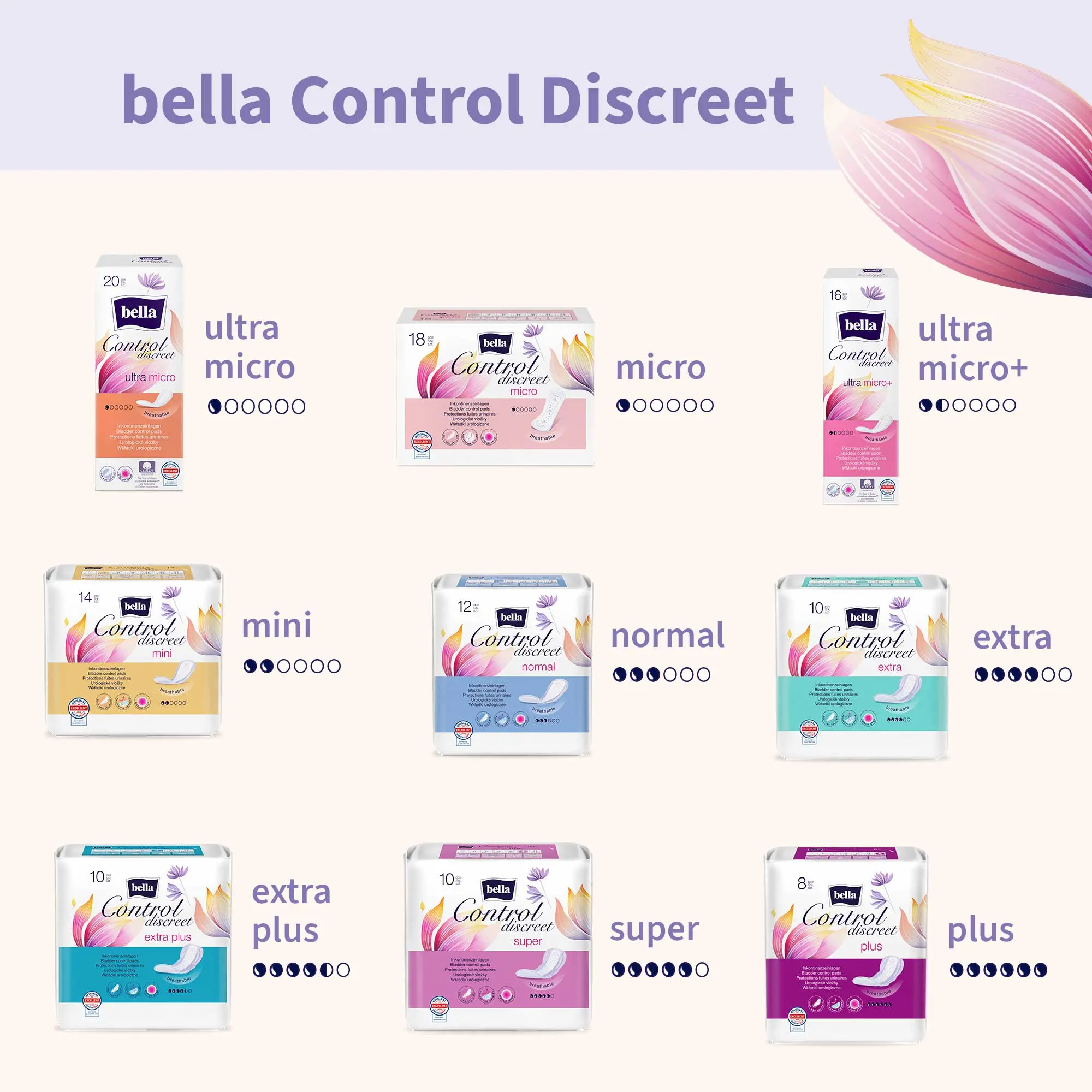 Bladder control pads BELLA CONTROL DISCREET EXTRA 10 pcs