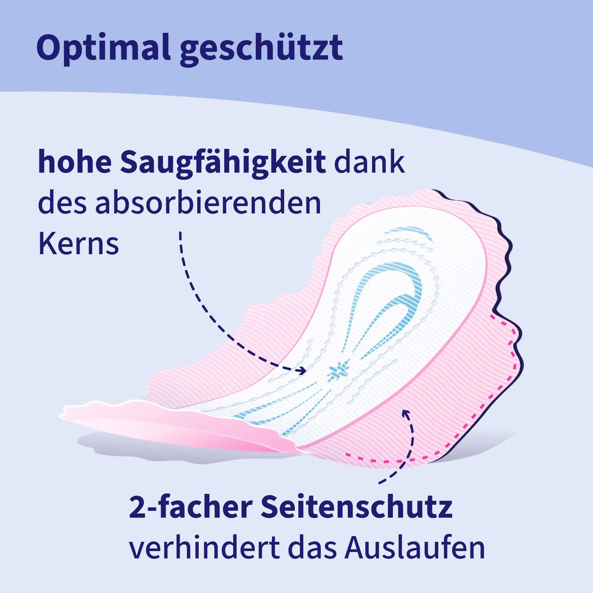 bella Perfecta, Ultra Binden Rosé, mit Flügeln und Duft, Extra Soft (20 Stück)
