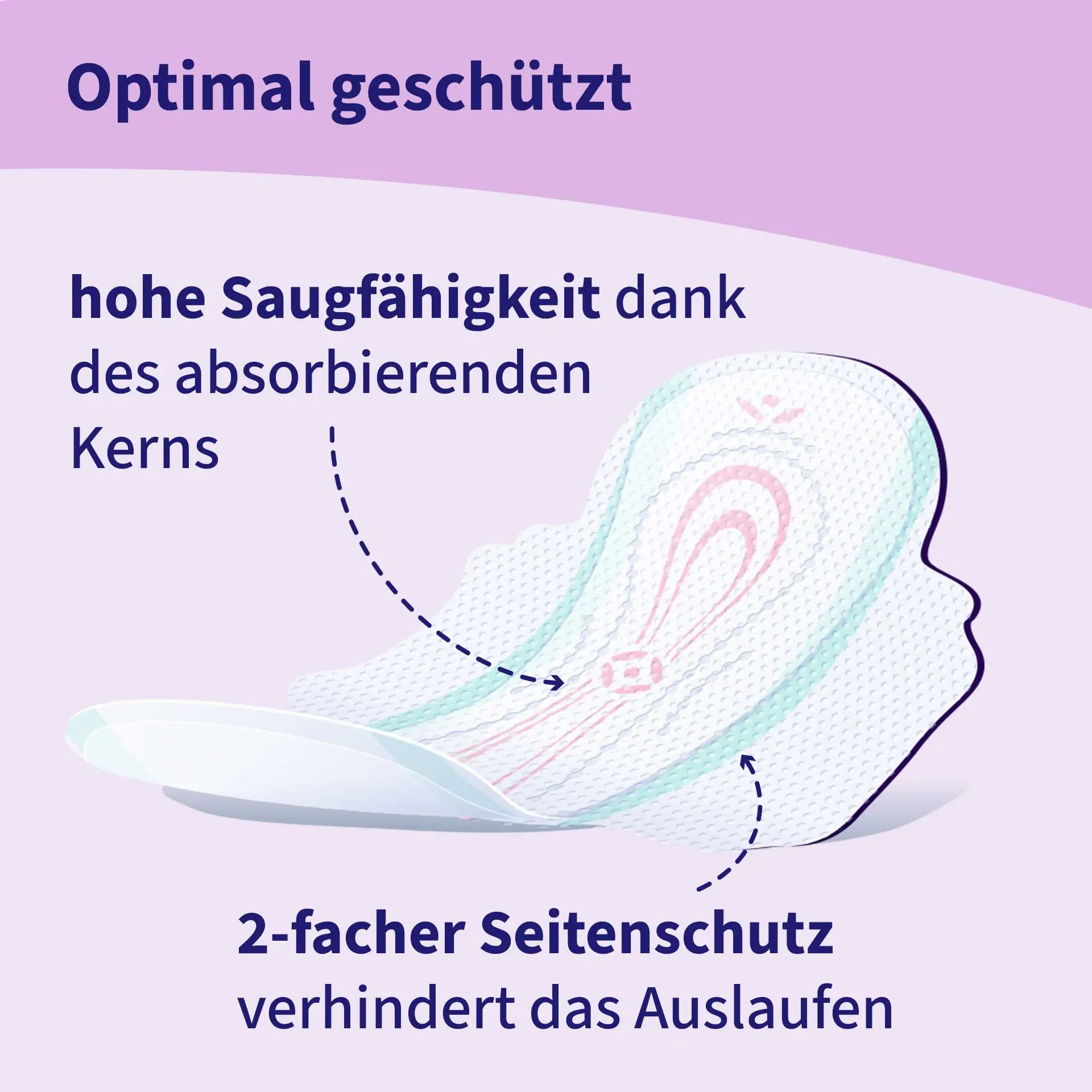 bella Perfecta, Ultra Binden Maxi Green, mit Flügeln, Silky Drai (16 Stück)