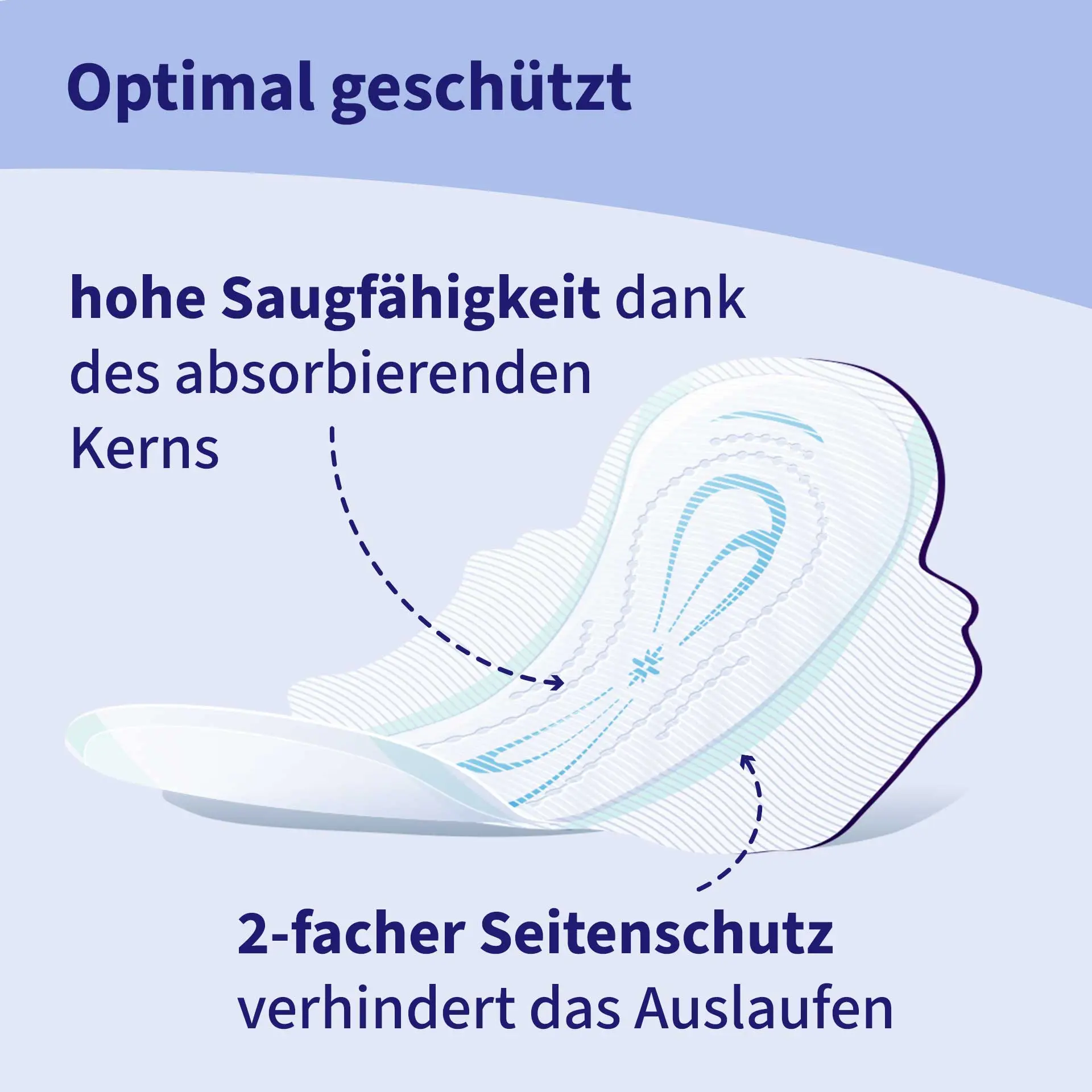 bella Perfecta, Ultra Binden Maxi Blue, Lang, mit Flügeln, Extra Soft (16 Stück)