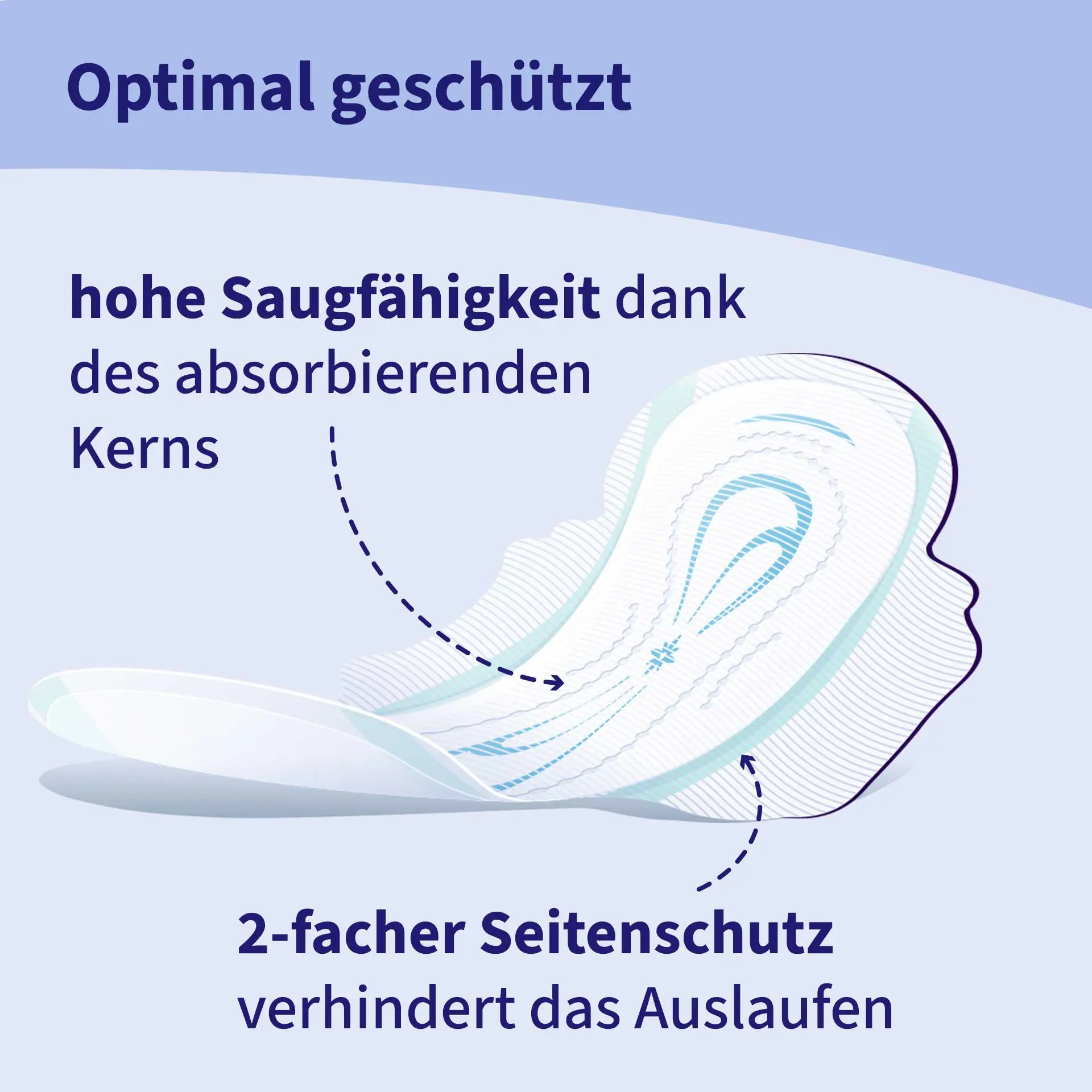 bella Perfecta, Ultra Binden Night, mit Flügeln, Extra Soft (14 Stück)