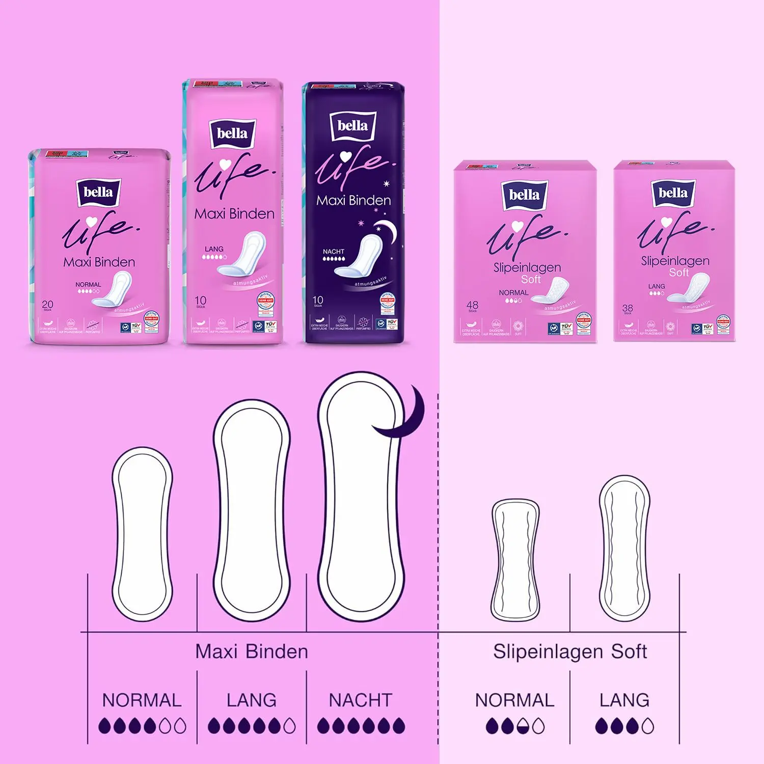bella life Slipeinlagen Soft Normal mit Frischeduft 48 Stück