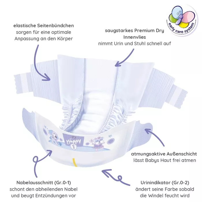 bella baby Happy, Willkommen kleines Wunder-Set