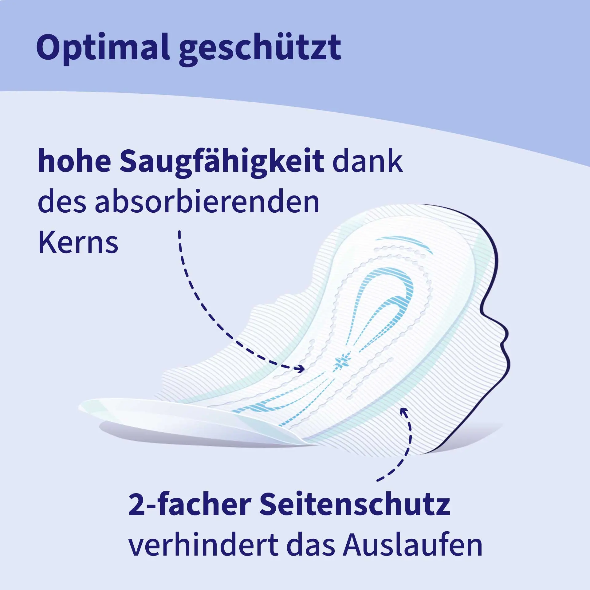 bella Perfecta, Ultra Binden Blue, mit Flügeln, Extra Soft (20 Stück)