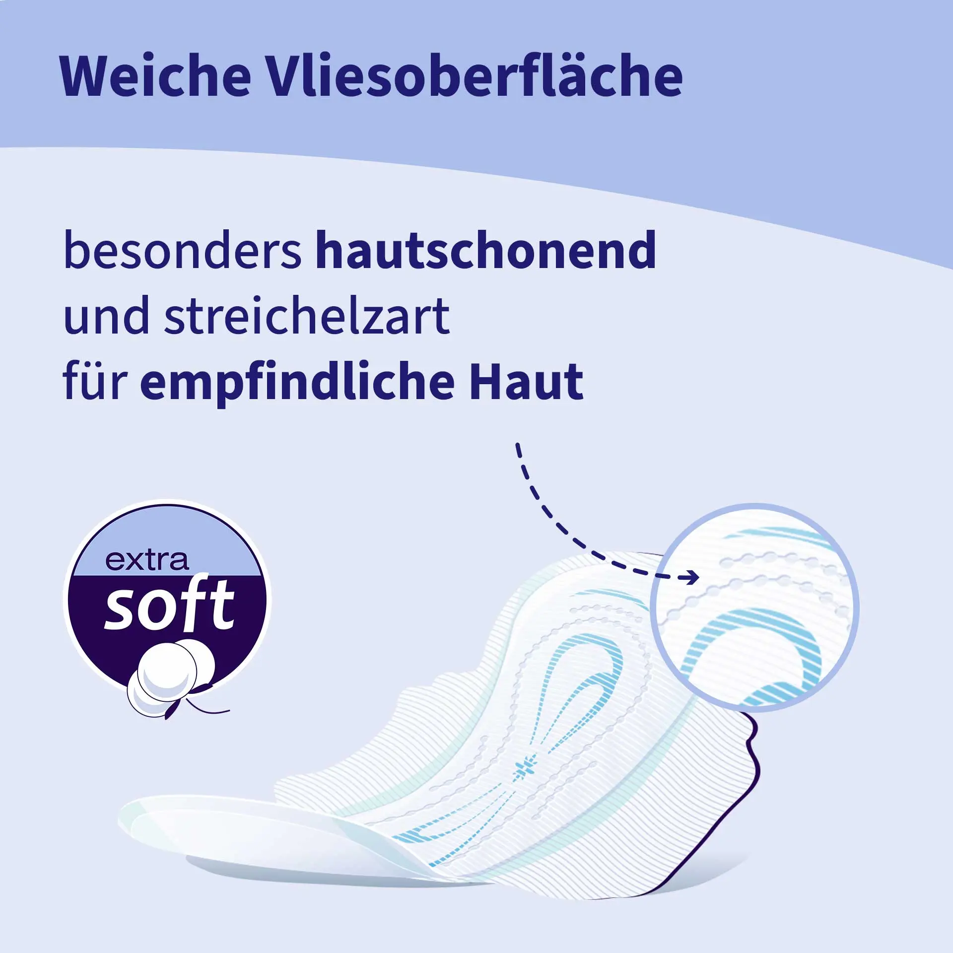 bella Perfecta, Ultra Binden Maxi Blue, Lang, mit Flügeln, Extra Soft (16 Stück)