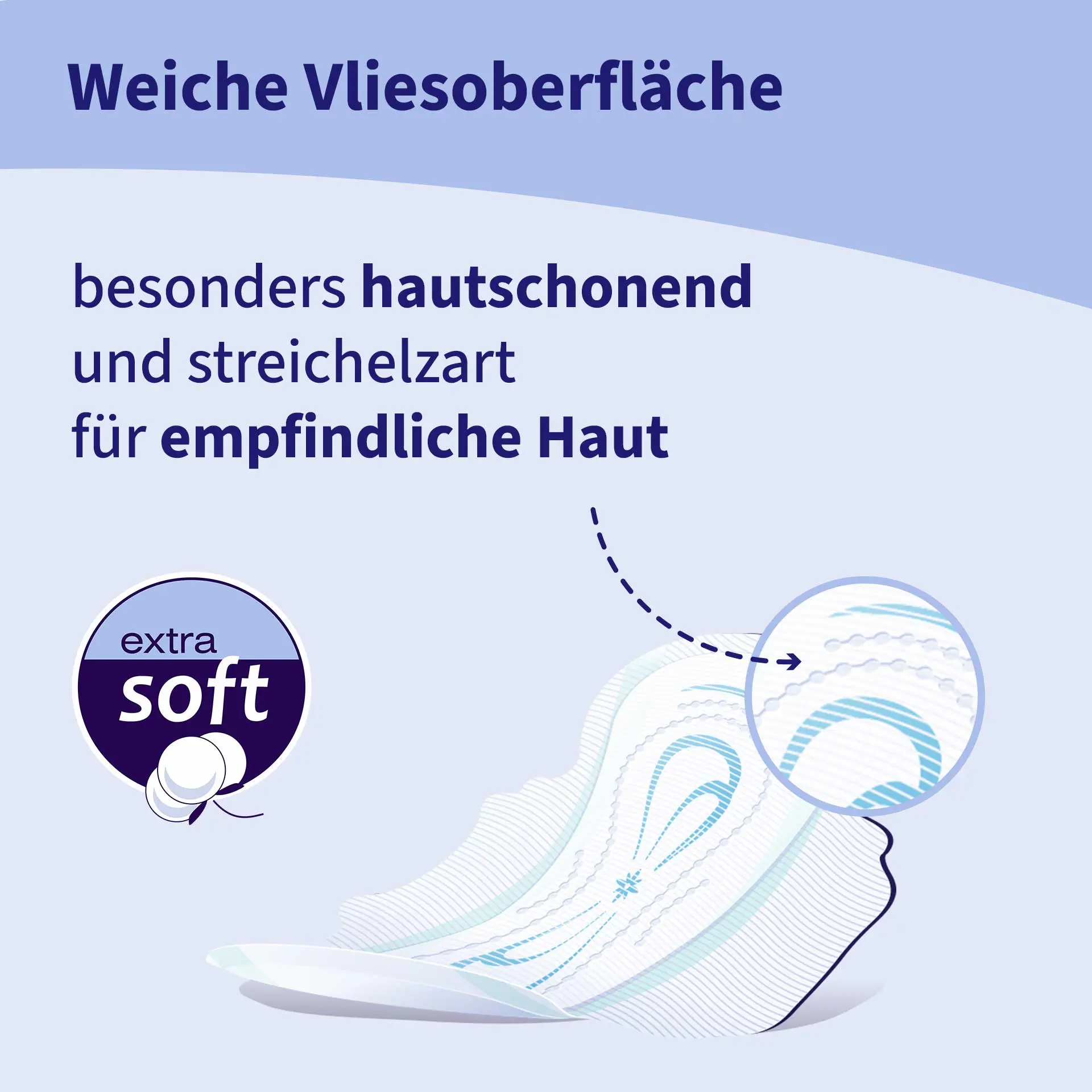 bella Perfecta, Ultra Binden Blue, mit Flügeln, Extra Soft (20 Stück)