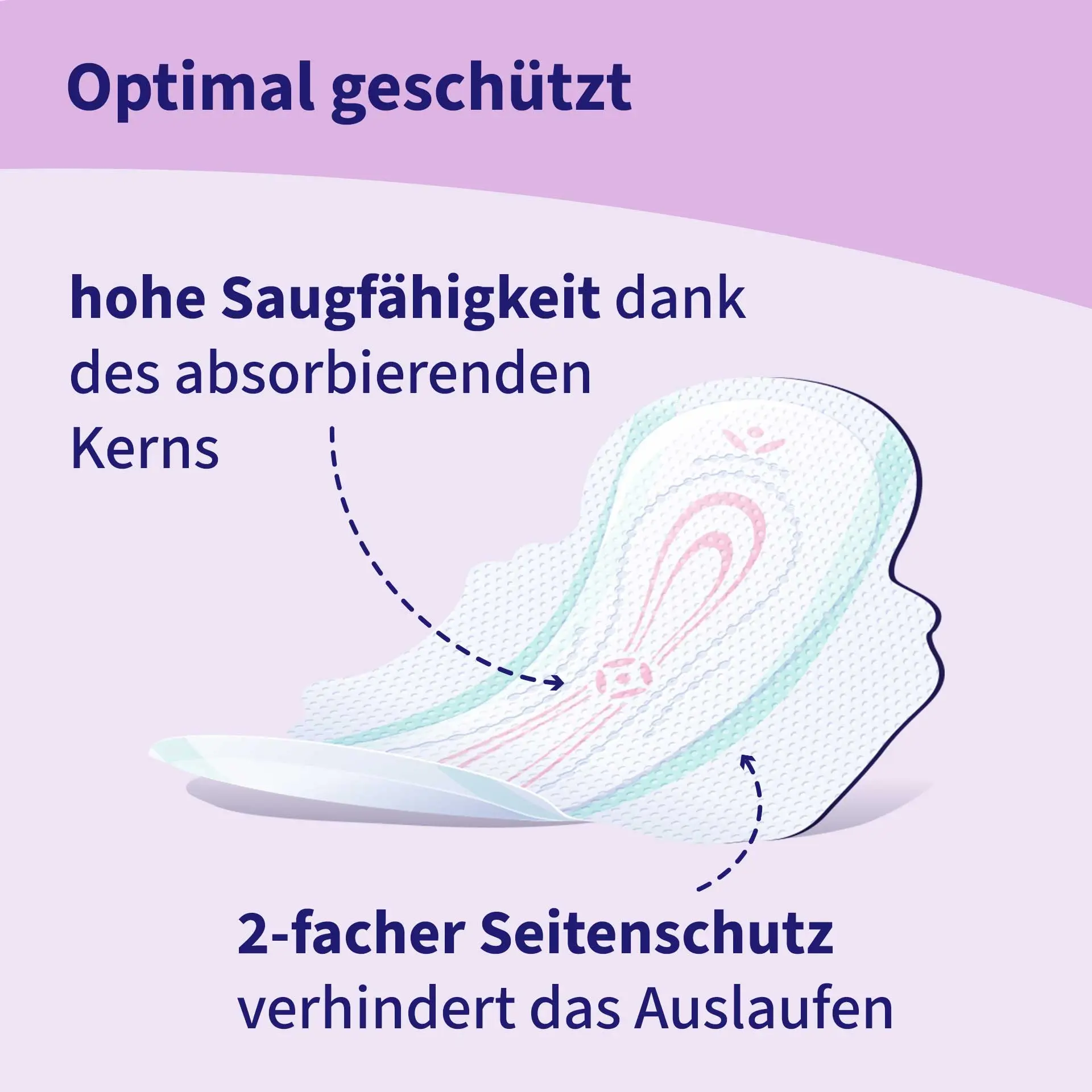 bella Perfecta, Ultra Binden Green, mit Flügeln, Silky Drai (20 Stück)