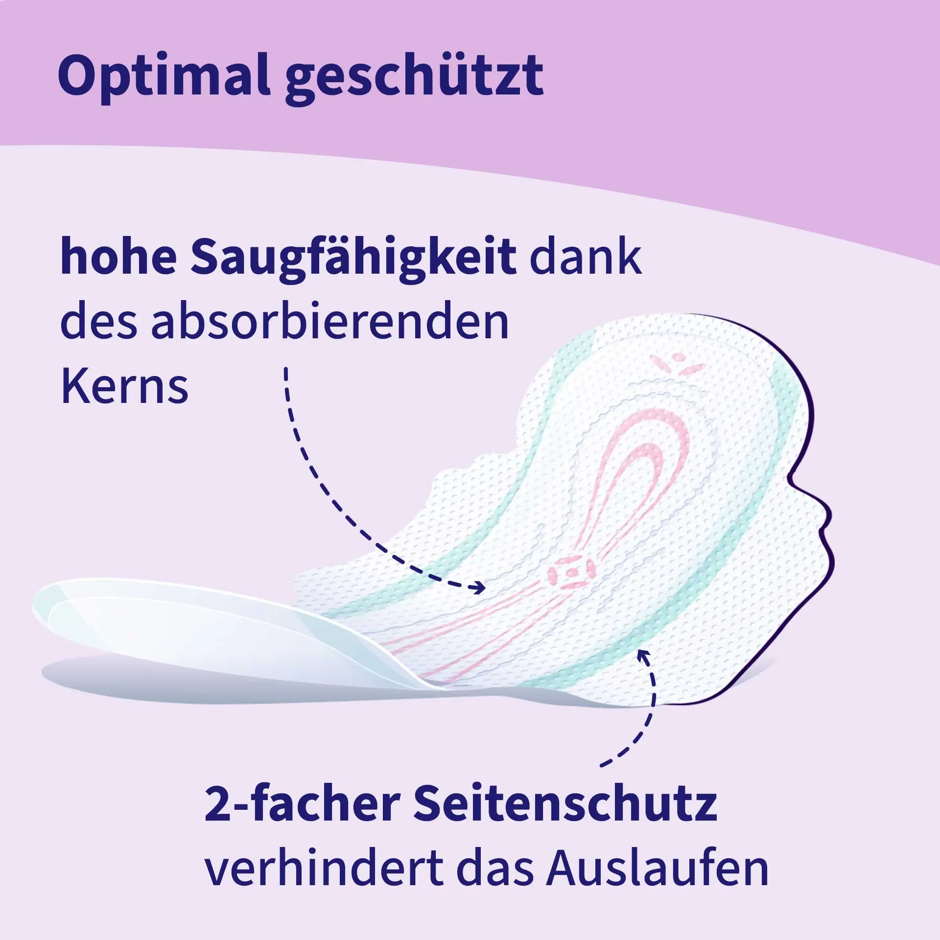 bella Perfecta, Ultra Binden Night, mit Flügeln, Silky Drai (14 Stück)